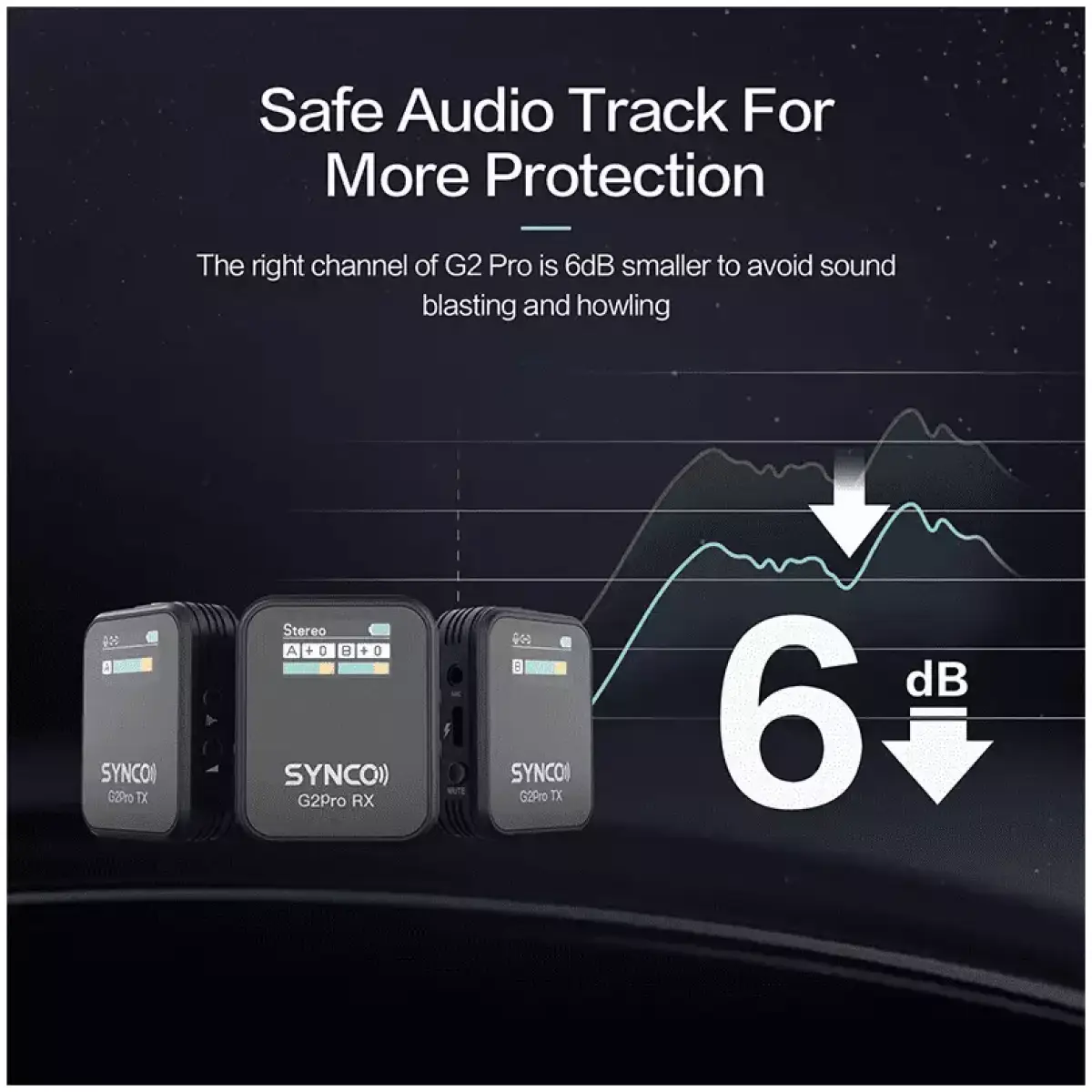 Synco Wair - G2(A2) MEGA MICROPHONE SET - Image 8
