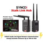 Synco Xtalk Hub