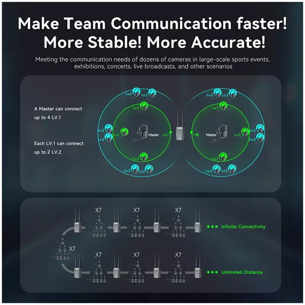 Synco Xtalk Hub - Image 4
