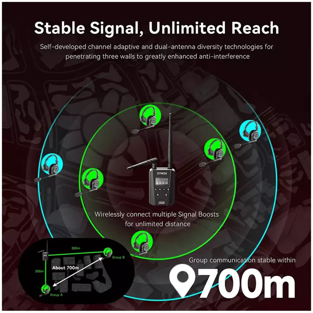 Synco Xtalk Hub - Image 5