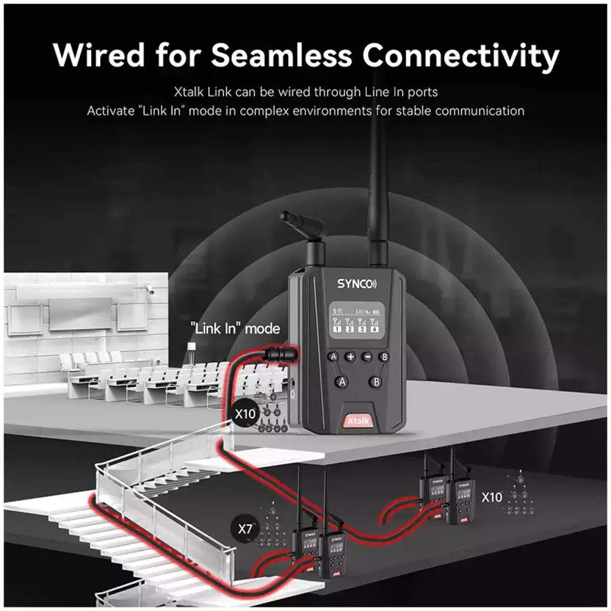 Synco Xtalk Hub - Image 7