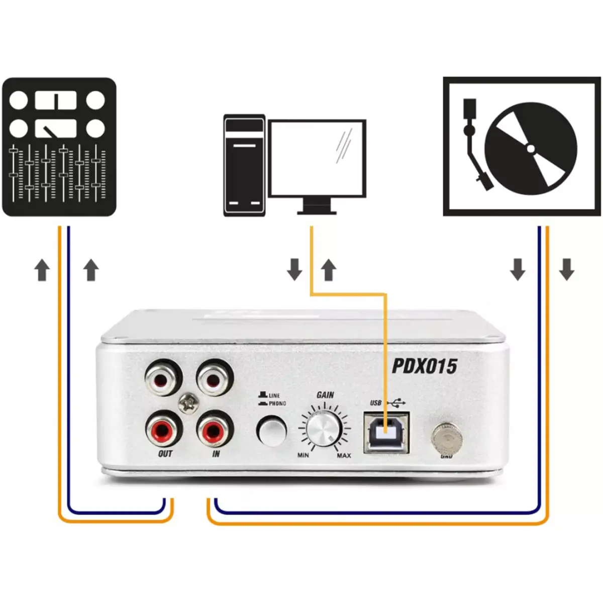 Power Dynamics - PDX015 Usb Phono Pre - Amplifier - Image 4