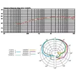 Jts - Cm - 502 Dynamic Ceiling Choir Mic Black - Image 2