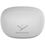 Beyerdynamic Amiron Zero True Wireless Open-Ear Clip Earbuds (White) - Image 2