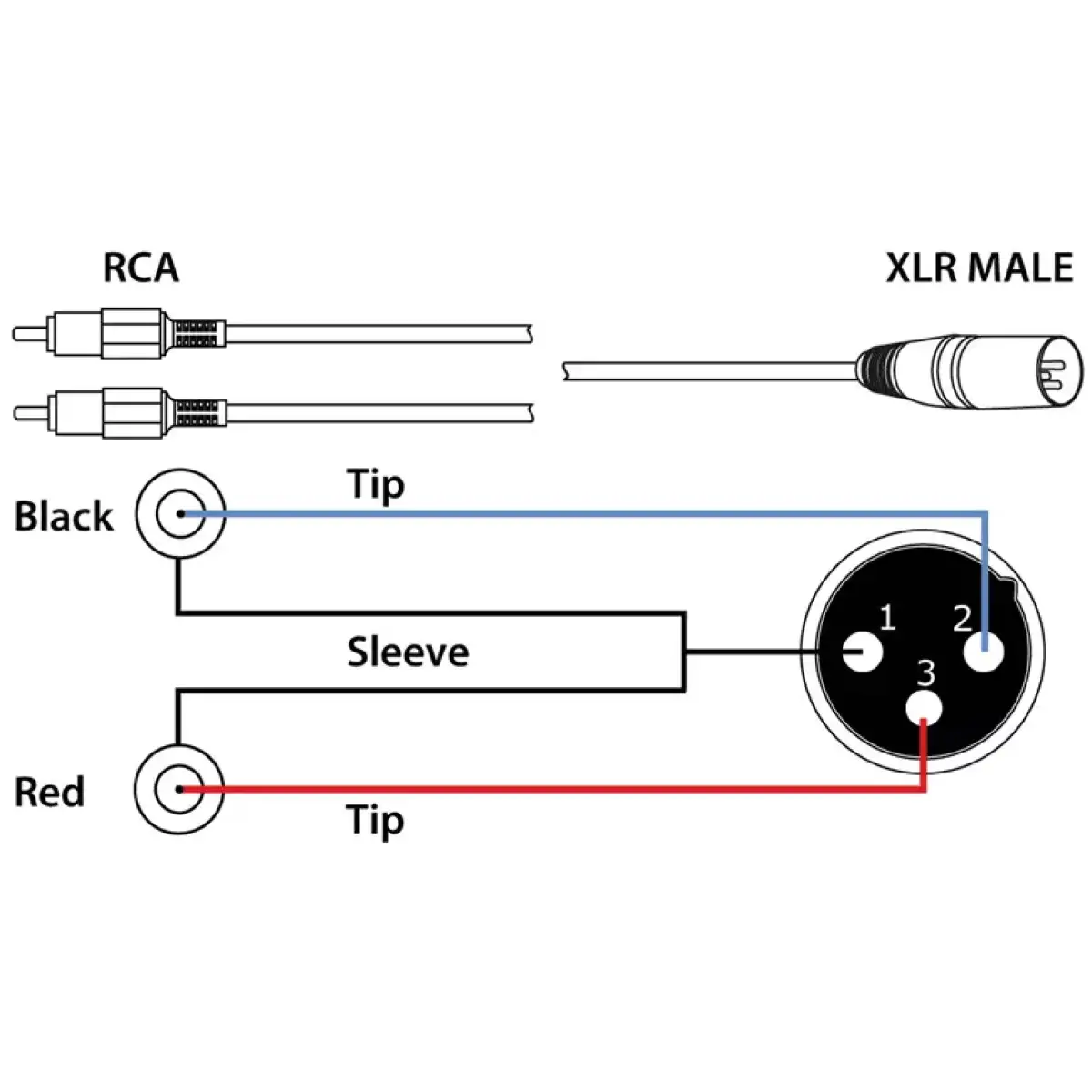 Pdc CX58 - 3 Signal Lead Xlr Male - 2X Rca Male 3M - Image 2
