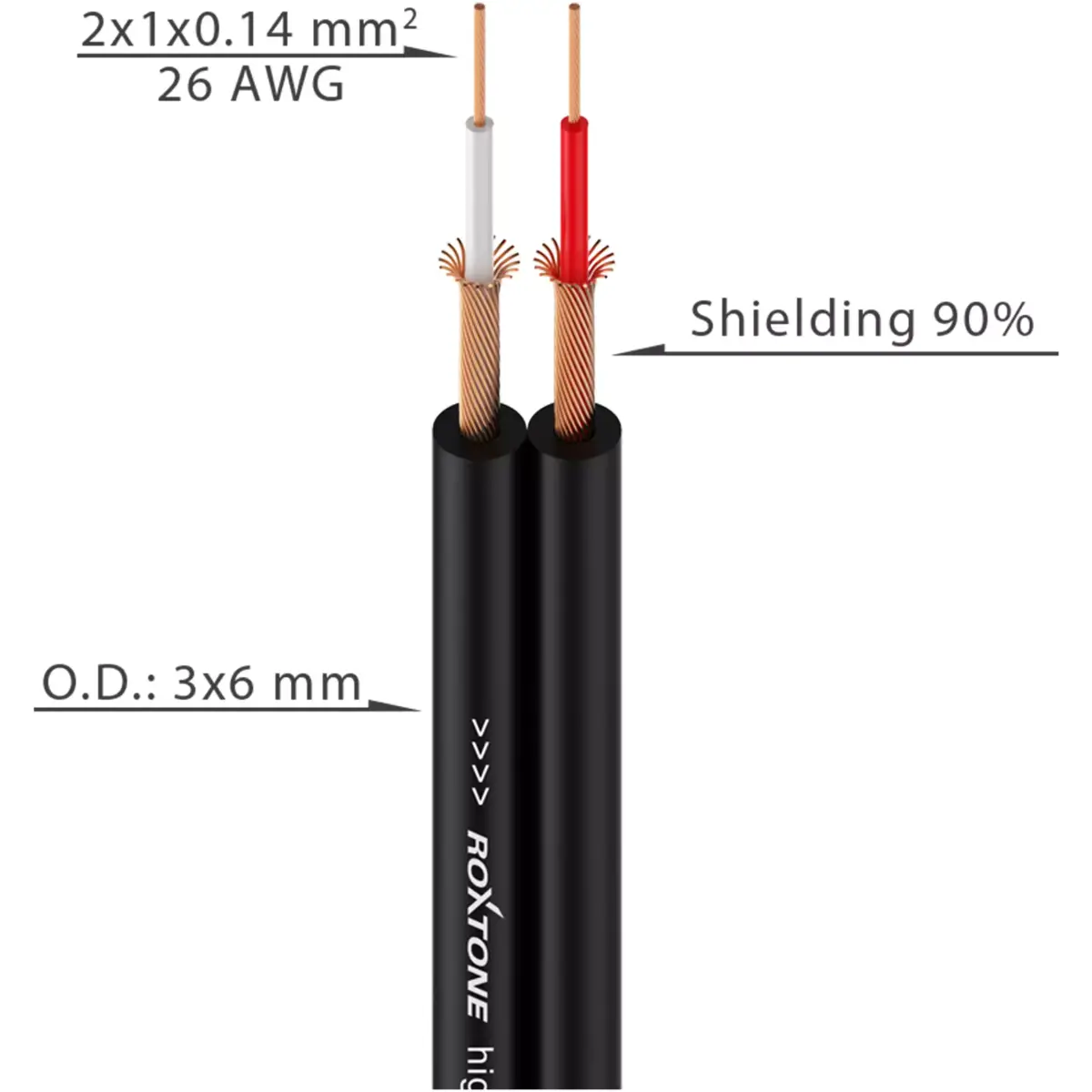 Roxtone - 100M Fig 8 Screen Cable 2CORE - Image 2