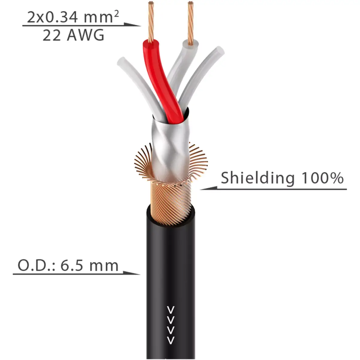 Roxtone - 50M 1:1 Dmx Extension On Reel With Loop Out - Image 2