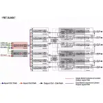 Fbt - Dlm - 26 Digital Speaker Management - Image 3