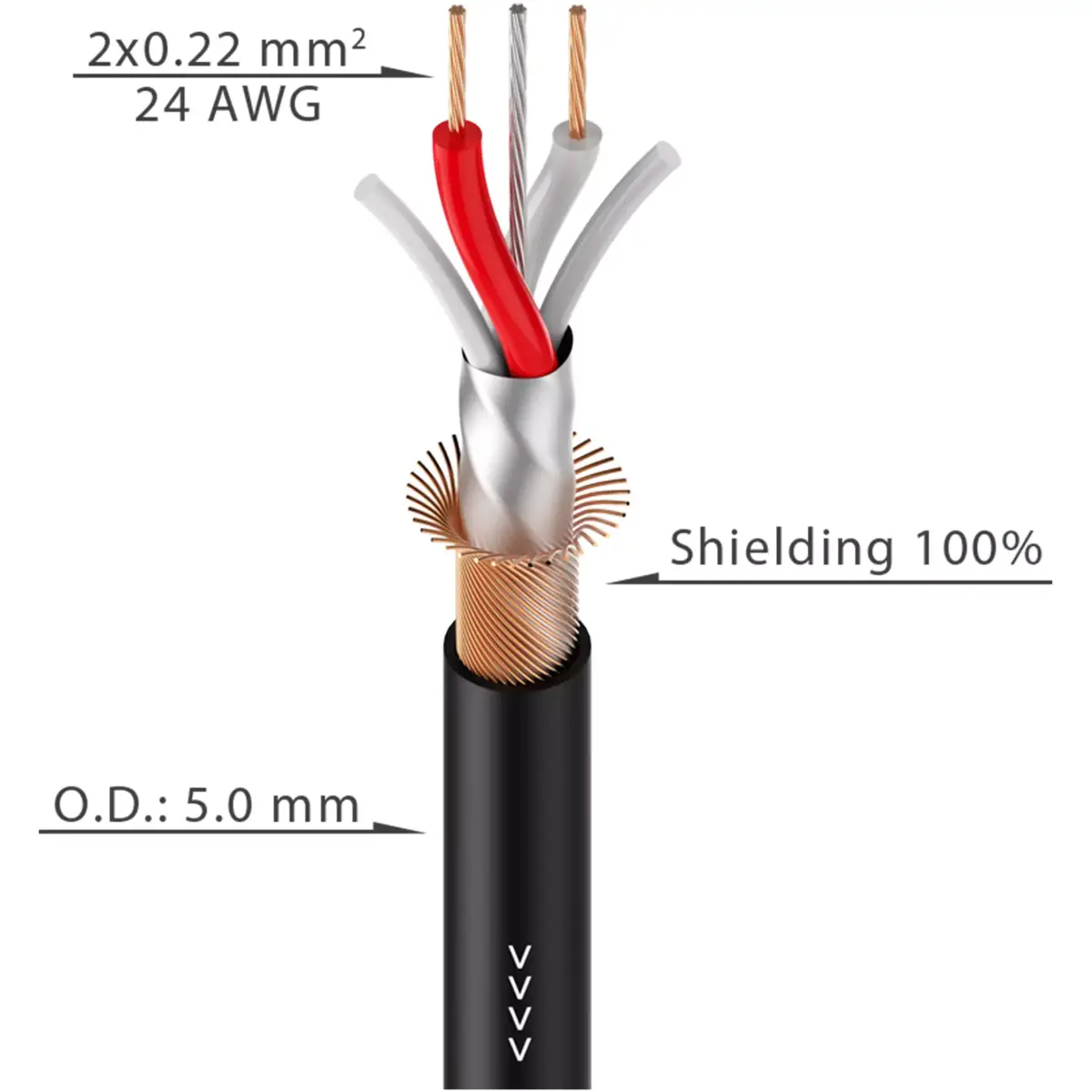 Roxtone - 100M Dmx Cable Hq Black - Image 2