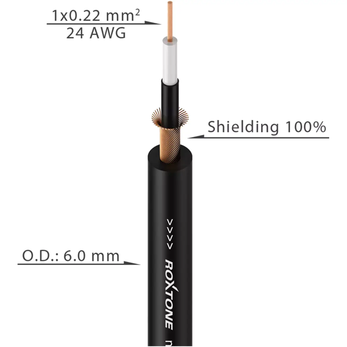 Roxtone - 100M Cable Single Core Instrument Screened Od Black - Image 2