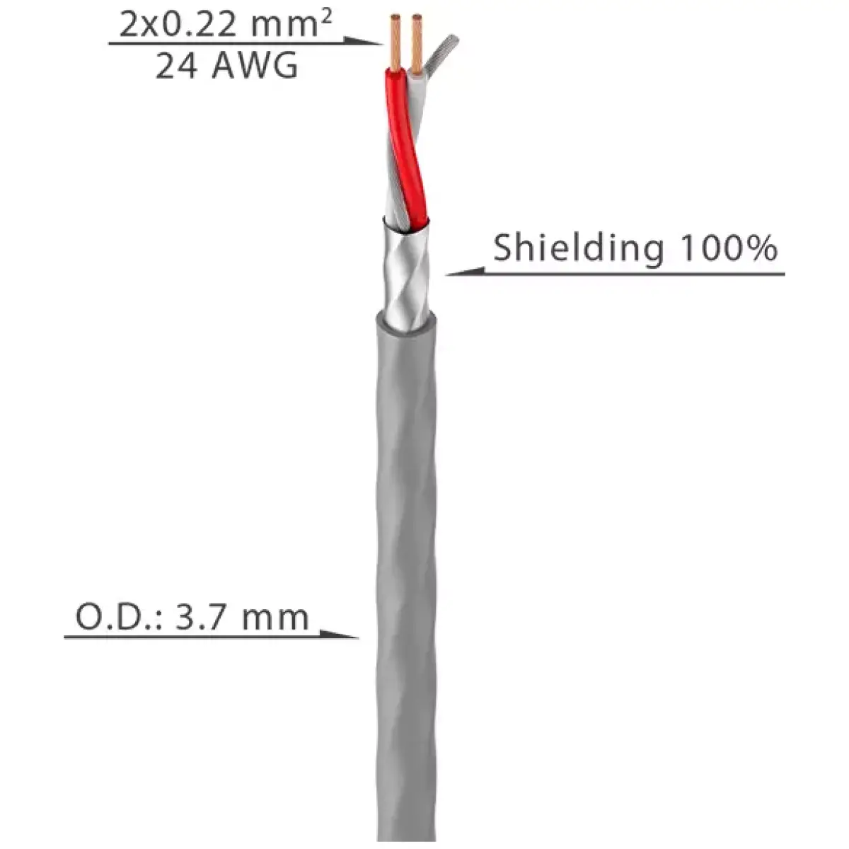 Roxtone - Cable Round 2 - Core Overall Screen 3.6MM Od 100M - Image 2