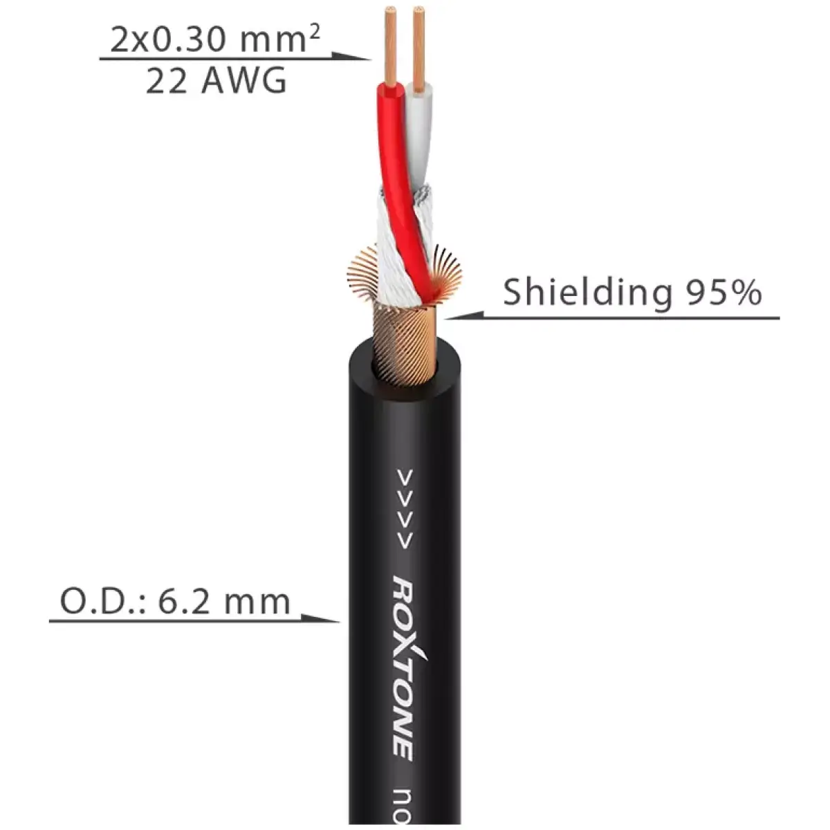 Roxtone - Microphone Cable 2CORE + Screen Black 100M - Image 2