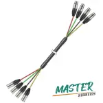 Roxtone - Stage Loom 4 X Xlr M - 4 X Xlr F 3M