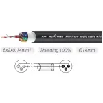 Roxtone - Stage Loom 8 X Xlr M - 8 X Xlr F 3M - Image 2