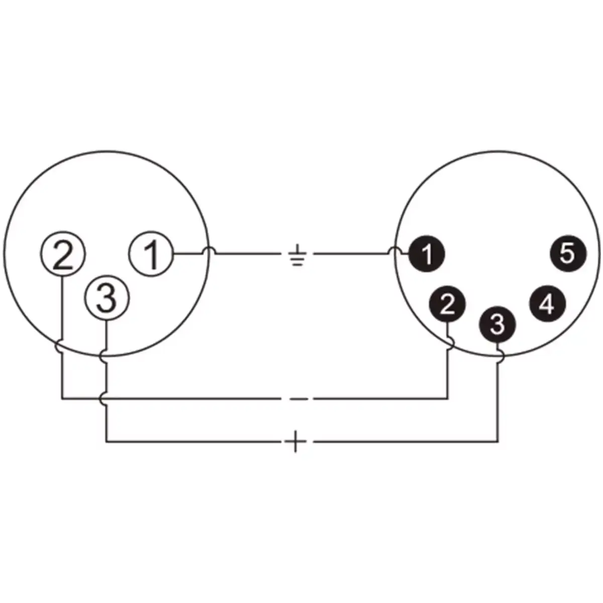 Roxtone Adaptor 5 - Pin Xlr Male To 3 - Pin Xlr Female - Image 4