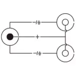 Roxtone Adaptor Rca Male To 2X Rca Female - Image 3