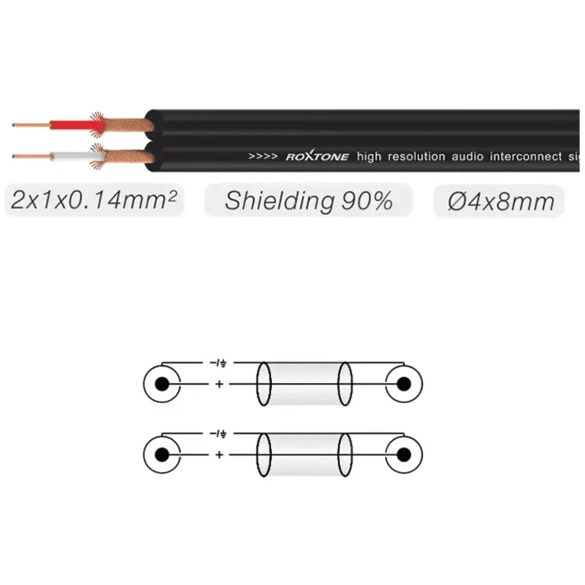 Roxtone - Smart Series Signal Lead 3.5 M St – 2X 6.3 M 2M - Image 2