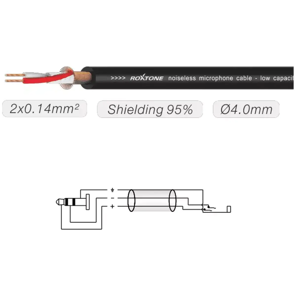 Roxtone - Smart Series Signal Lead 3.5 M St – 2X 6.3 M 3M - Image 2