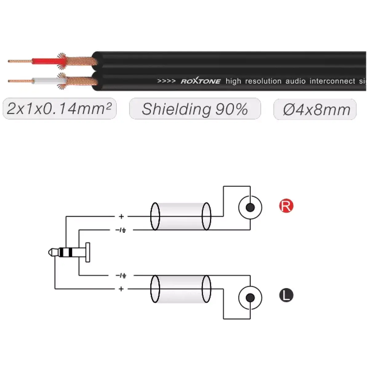 Roxtone - Smart Series Signal Lead 3.5 M St – 2RCA M 3M - Image 2