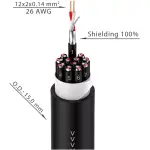 Roxtone - 12 Way Multicore Audio Cable - Image 2