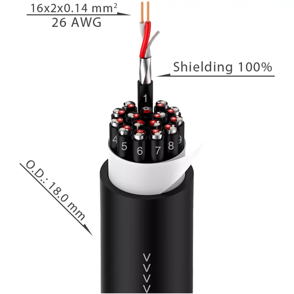 Roxtone - 16 Way Multicore Audio Cable - Image 2