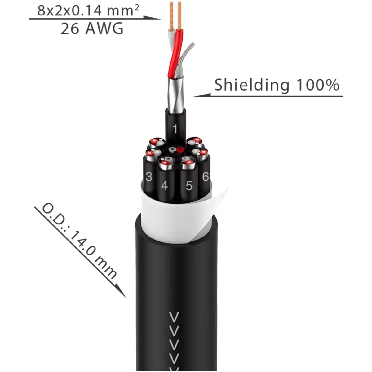 Roxtone - 8 Way Multicore Audio Cable - Image 2