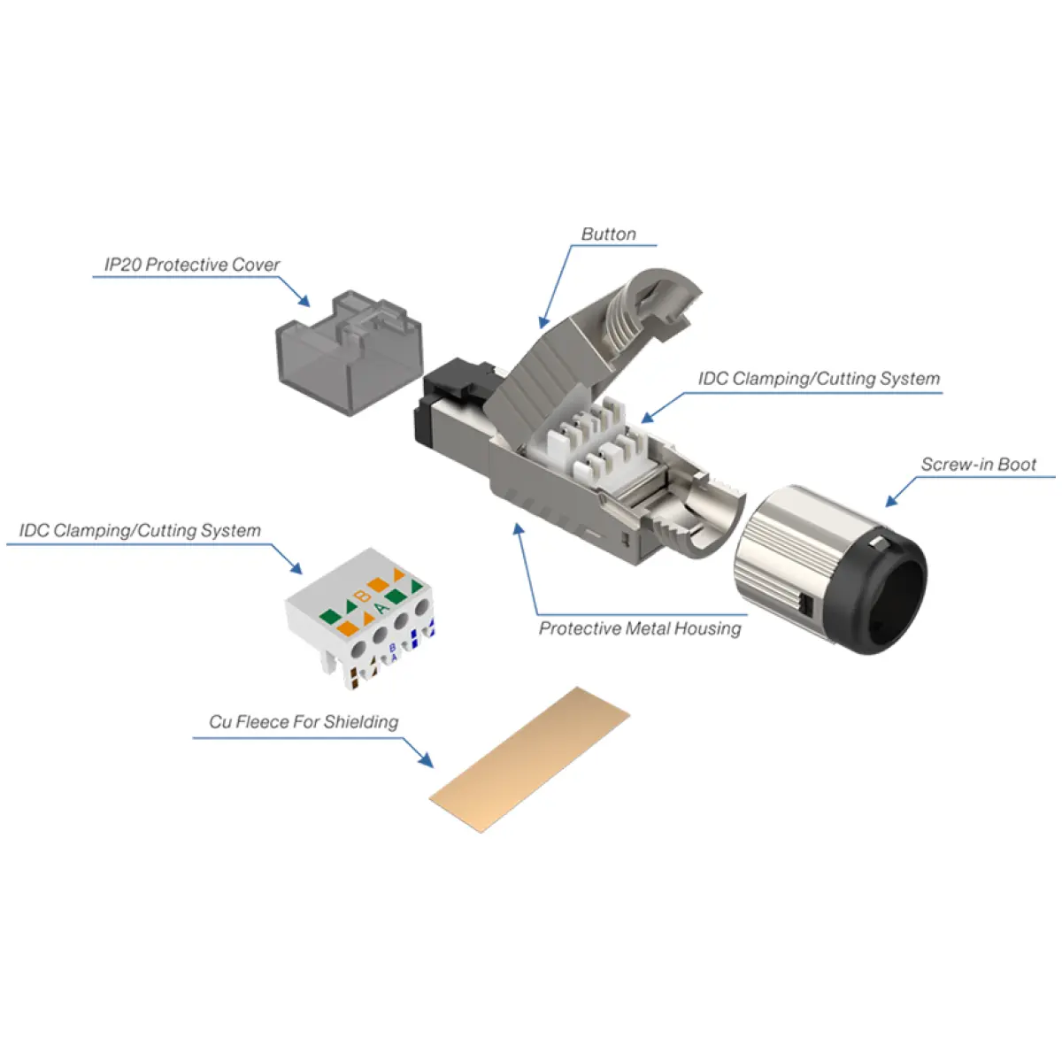Roxtone Connector RJ45 CAT6 Shielded Self Crimping IP20 - Image 2