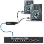 Audinate Dante ADP-DAO-AU-0X2 AVIO - Analog Output Adapter 2-Channel - Image 3