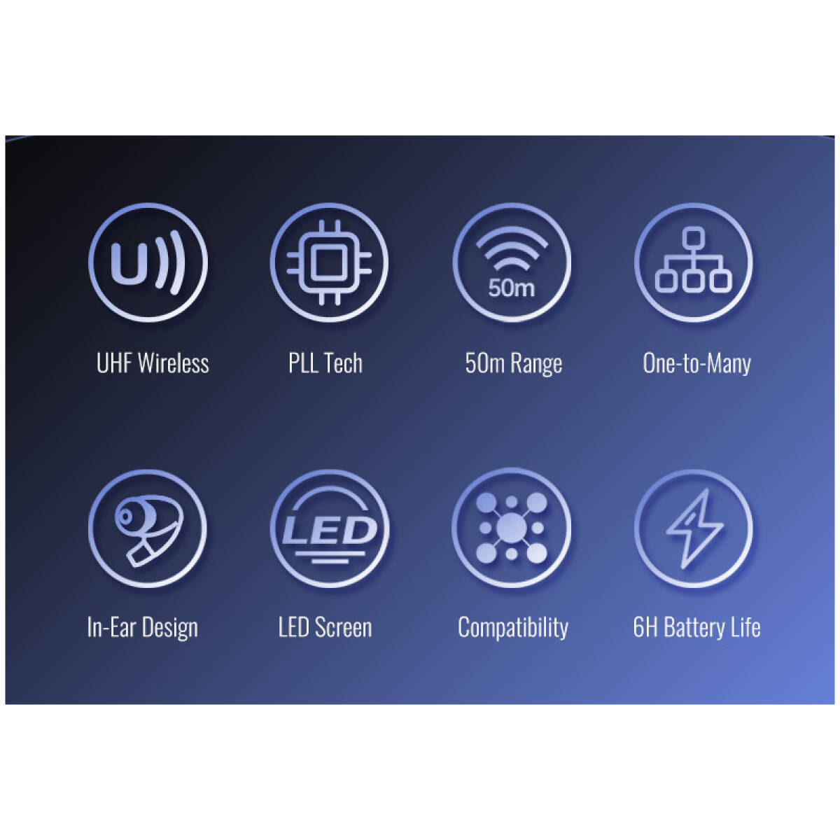 Takstar WPM-300 Wireless Monitoring System - Image 6