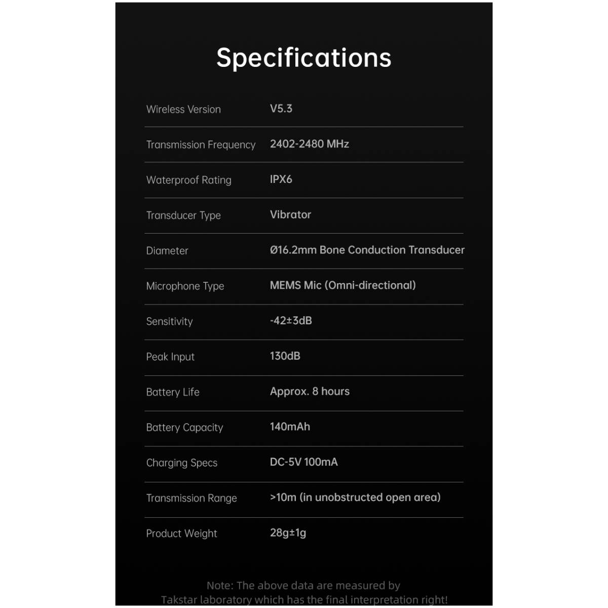 Takstar LR100W Black Bone Conduction Headphones - Image 22