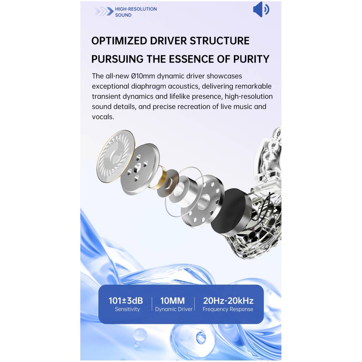 Takstar TS-2320 In-Ear Monitor Earphones - Image 8