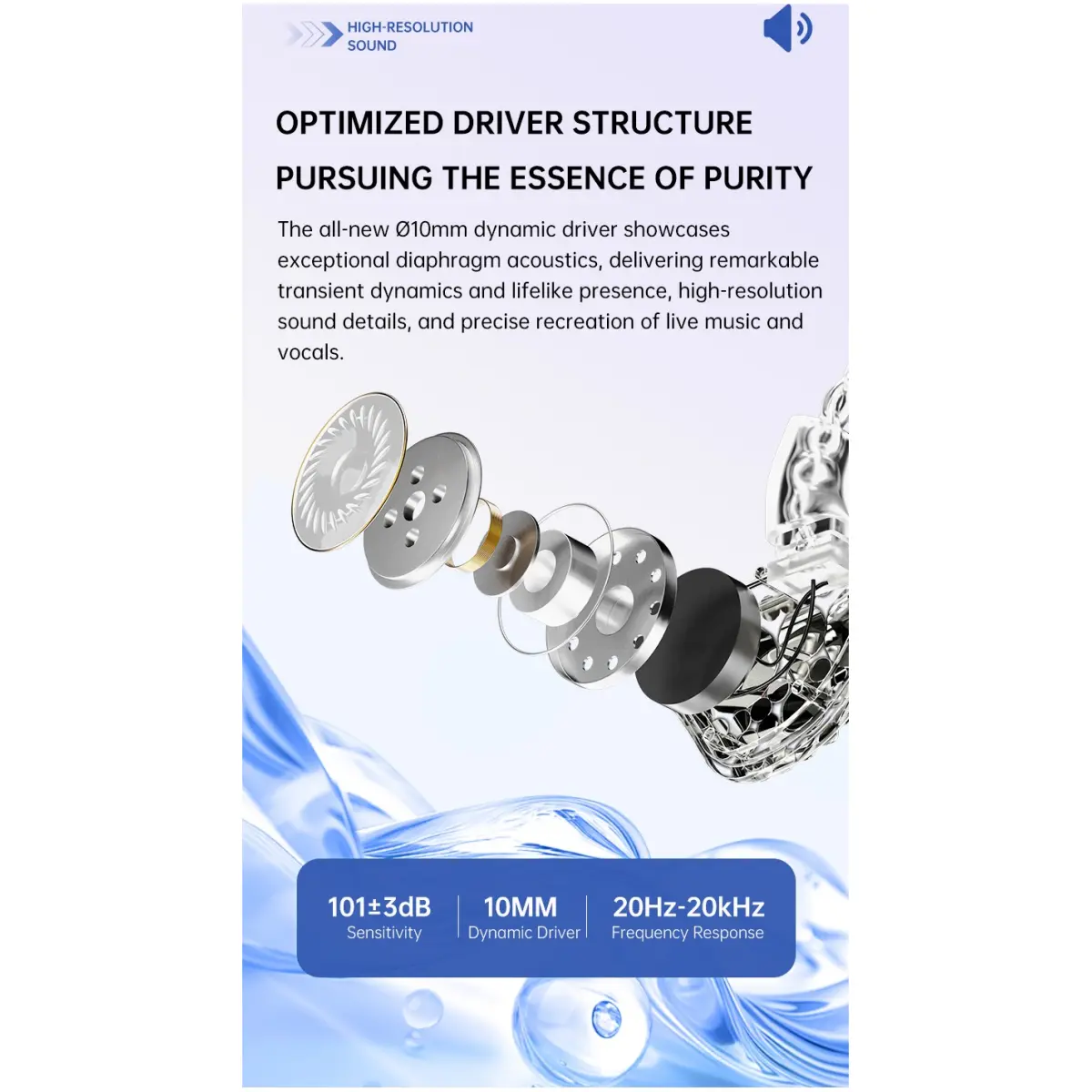 Takstar TS-2320 In-Ear Monitor Earphones - Image 8