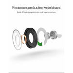 Takstar TS-450 Dynamic Stereo Headphone - Image 7