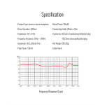 Takstar TS-450 Dynamic Stereo Headphone - Image 16