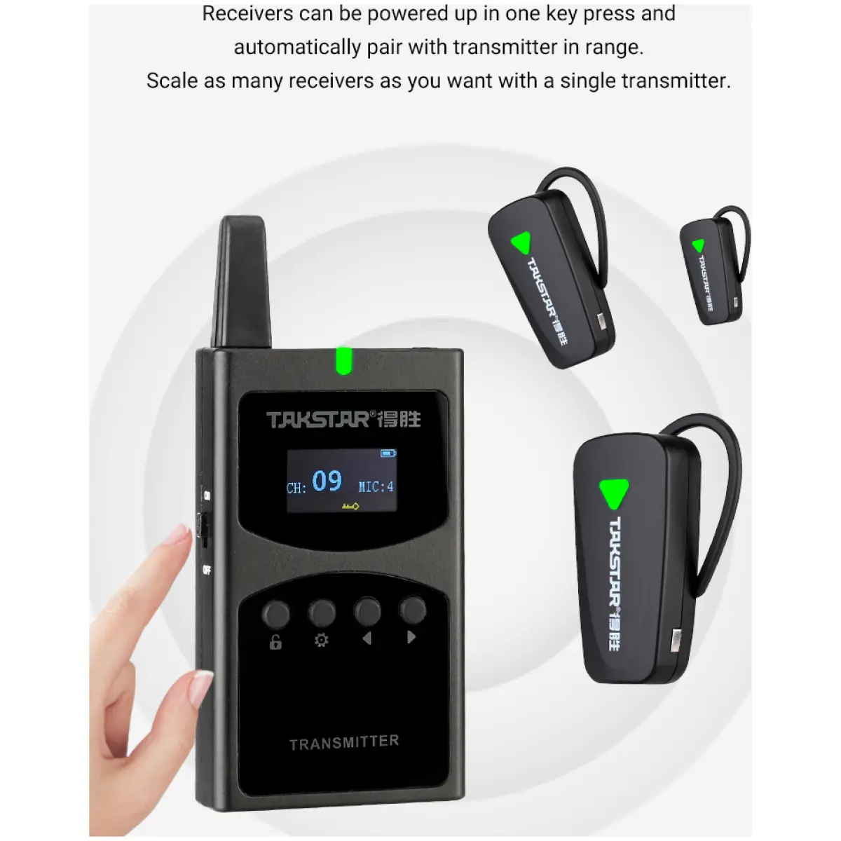 Takstar WTG-650 Tour Guide System Bundle - Image 6