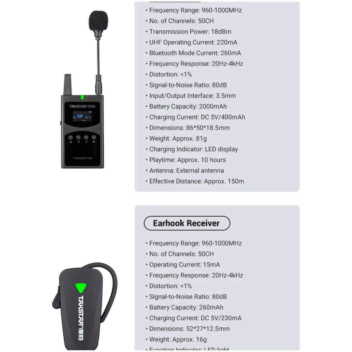 Takstar WTG-650 Tour Guide System Bundle - Image 16