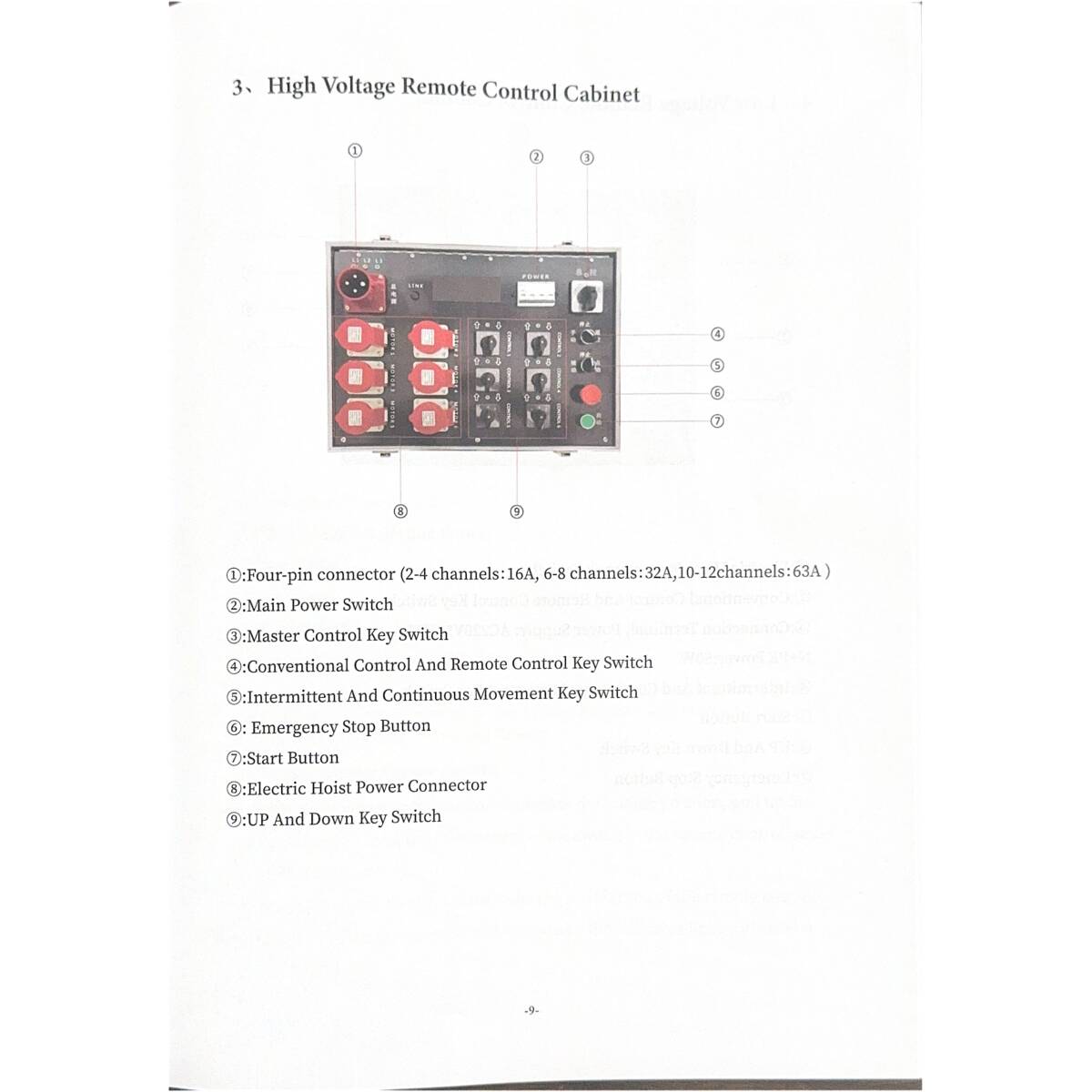 Imix Electric Hoist Controller - Image 5