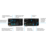Atlona ATL-AT-AVA-EX100CE-BP-KIT AVA EX100CE Wireless Bodypack Kit - Image 2