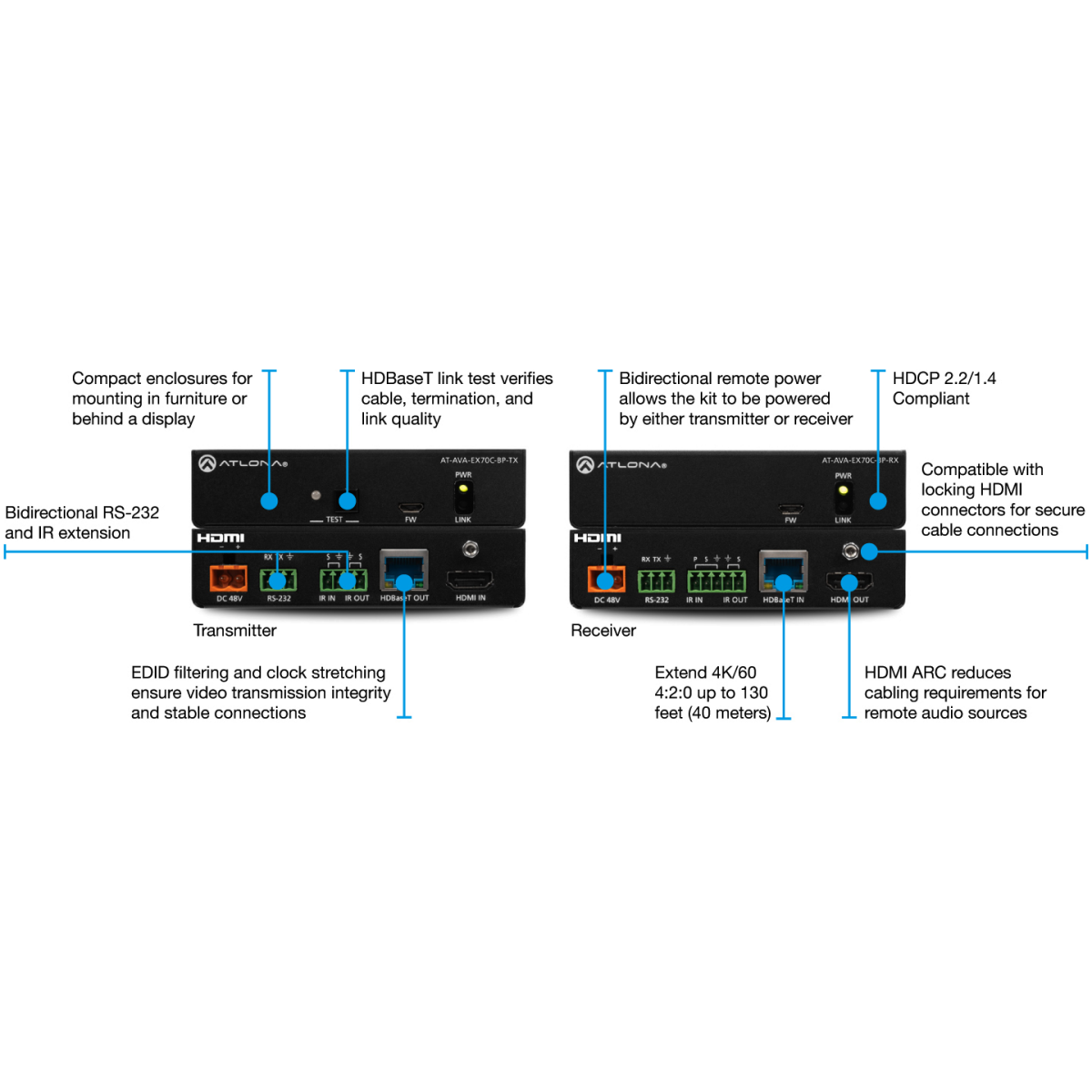Atlona ATL-AT-AVA-EX70C-BP-KIT AVA EX70C HDBaseT Bodypack Kit - Image 2
