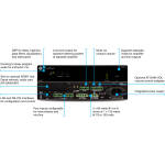 Atlona ATL-AT-GAIN-M120 Mono Audio Amplifier - Image 2