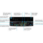 Atlona ATL-AT-GAIN-M240 Mono Audio Amplifier - Image 2