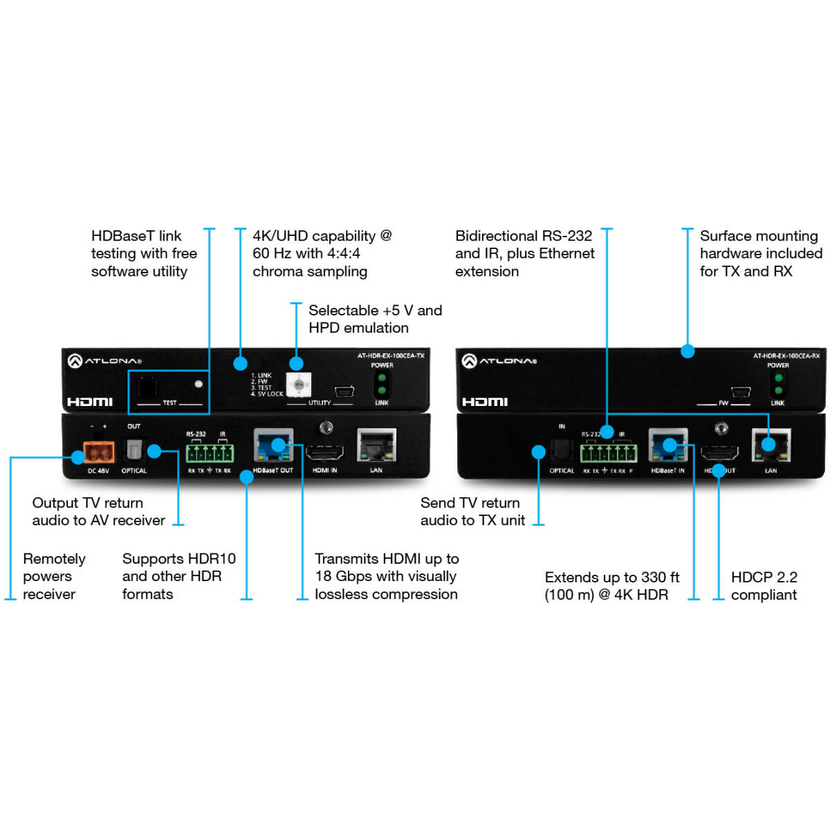 Atlona ATL-AT-HDR-EX-100CEA-KIT HDMI HDR Extender Kit - Image 2