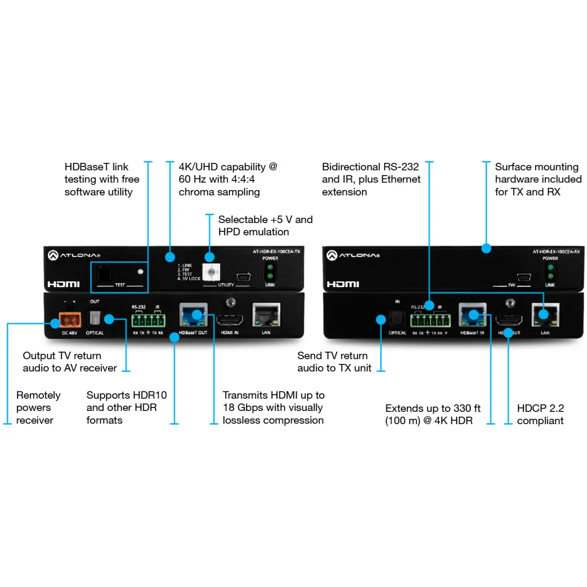Atlona ATL-AT-HDR-EX-100CEA-KIT HDMI HDR Extender Kit - Image 2