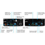 Atlona ATL-AT-HDR-EX-100CEA-KIT HDMI HDR Extender Kit - Image 2