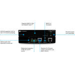 Atlona AT-HDR-EX-100CEA-TX: 4K HDR HDBaseT Transmitter - Image 2