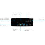 Atlona HDR-EX-70C-KIT: 4K HDR HDMI Over HDBaseT TX/RX - Image 2