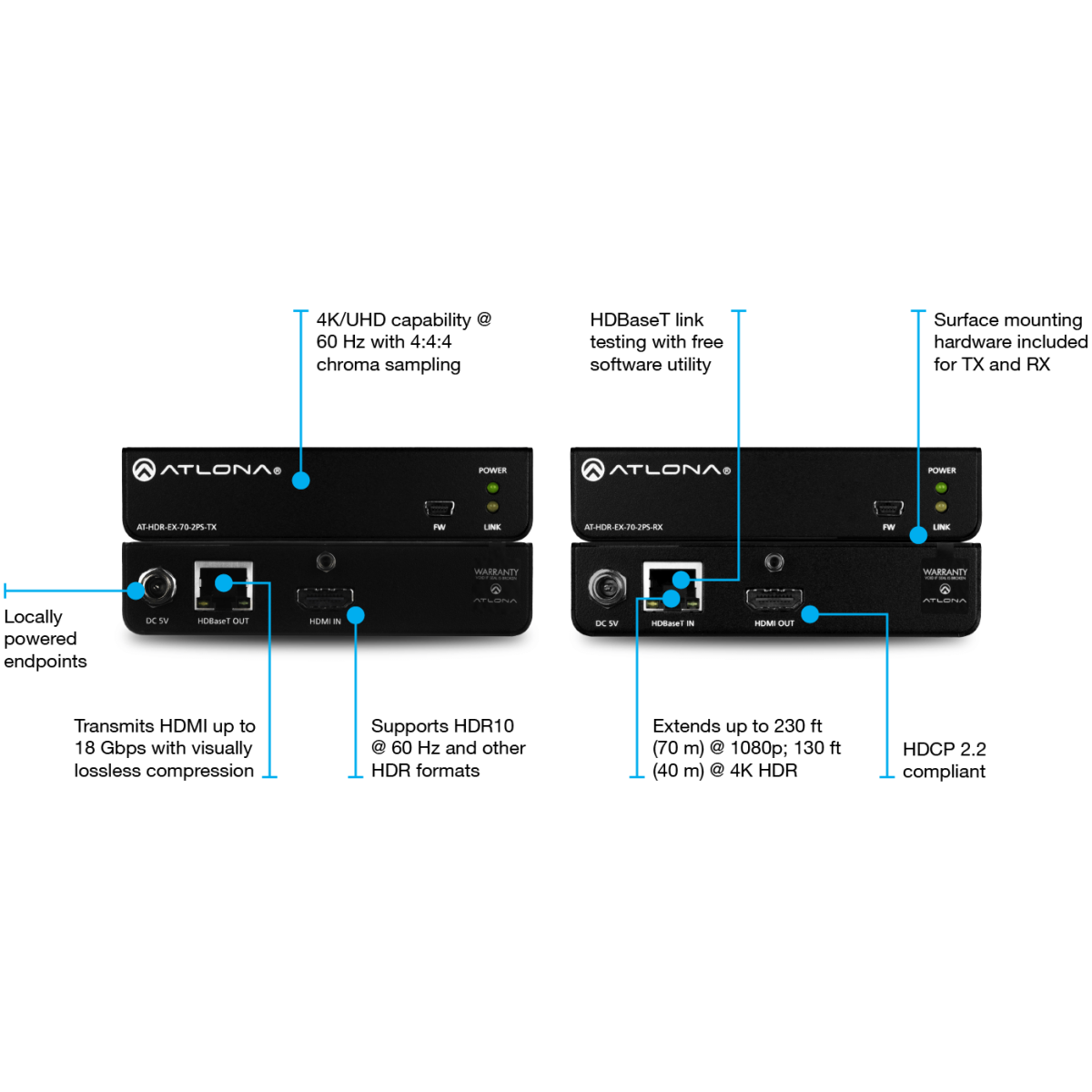 Atlona ATL-AT-HDR-EX-70-2PS (70m) HDMI Over HDBaseT TX/RX Kit - Image 2