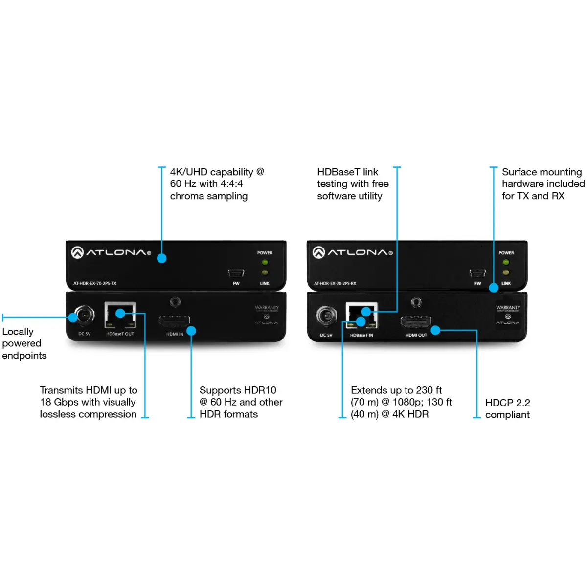 Atlona ATL-AT-HDR-EX-70-2PS (70m) HDMI Over HDBaseT TX/RX Kit - Image 2