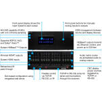 Atlona ATL-AT-HDR-MX1616 4K HDR HDBaseT Matrix Switcher - Image 2
