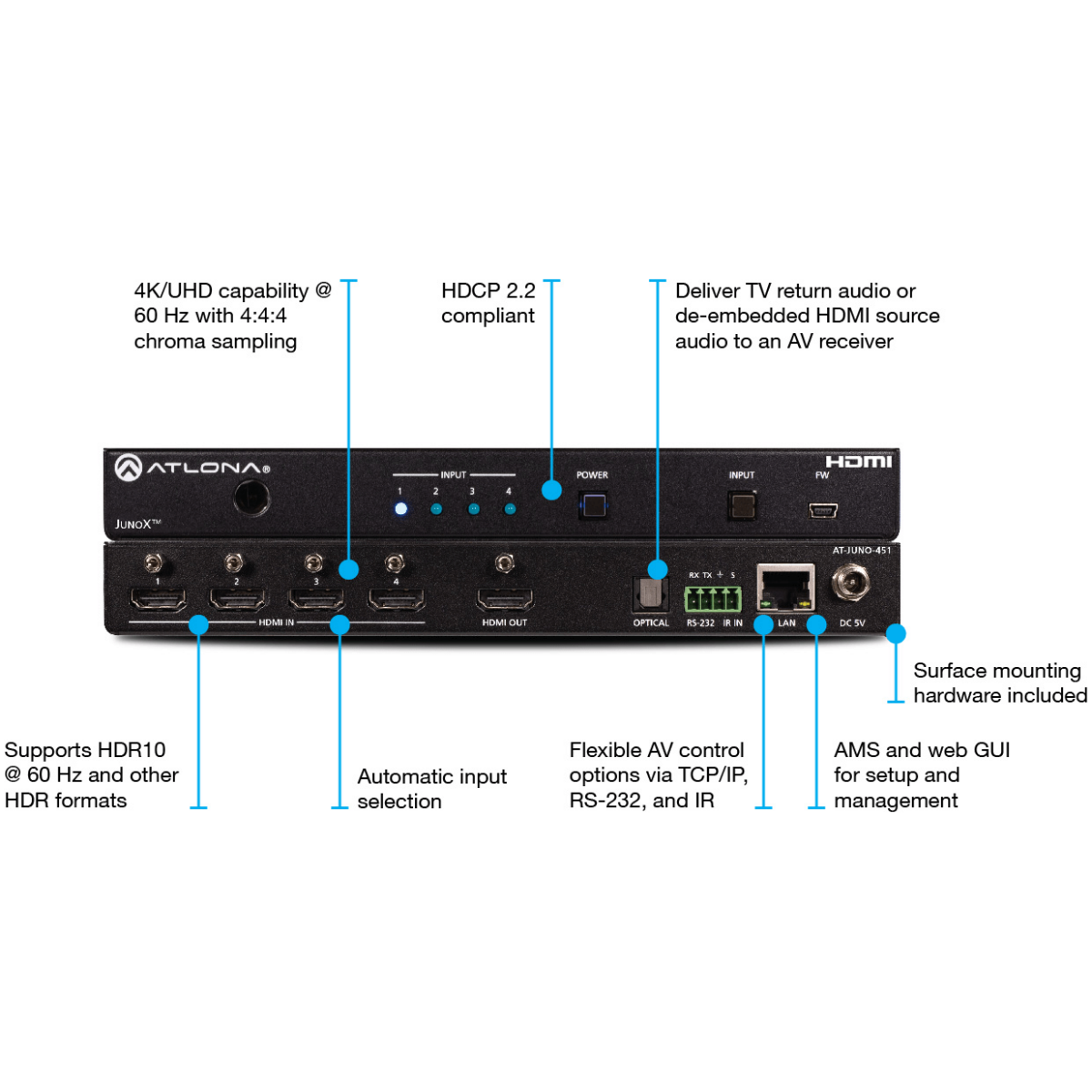 Atlona AT-JUNO-451  4×1 HDMI Switcher With HDMI And HDBaseT Outputs - Image 2